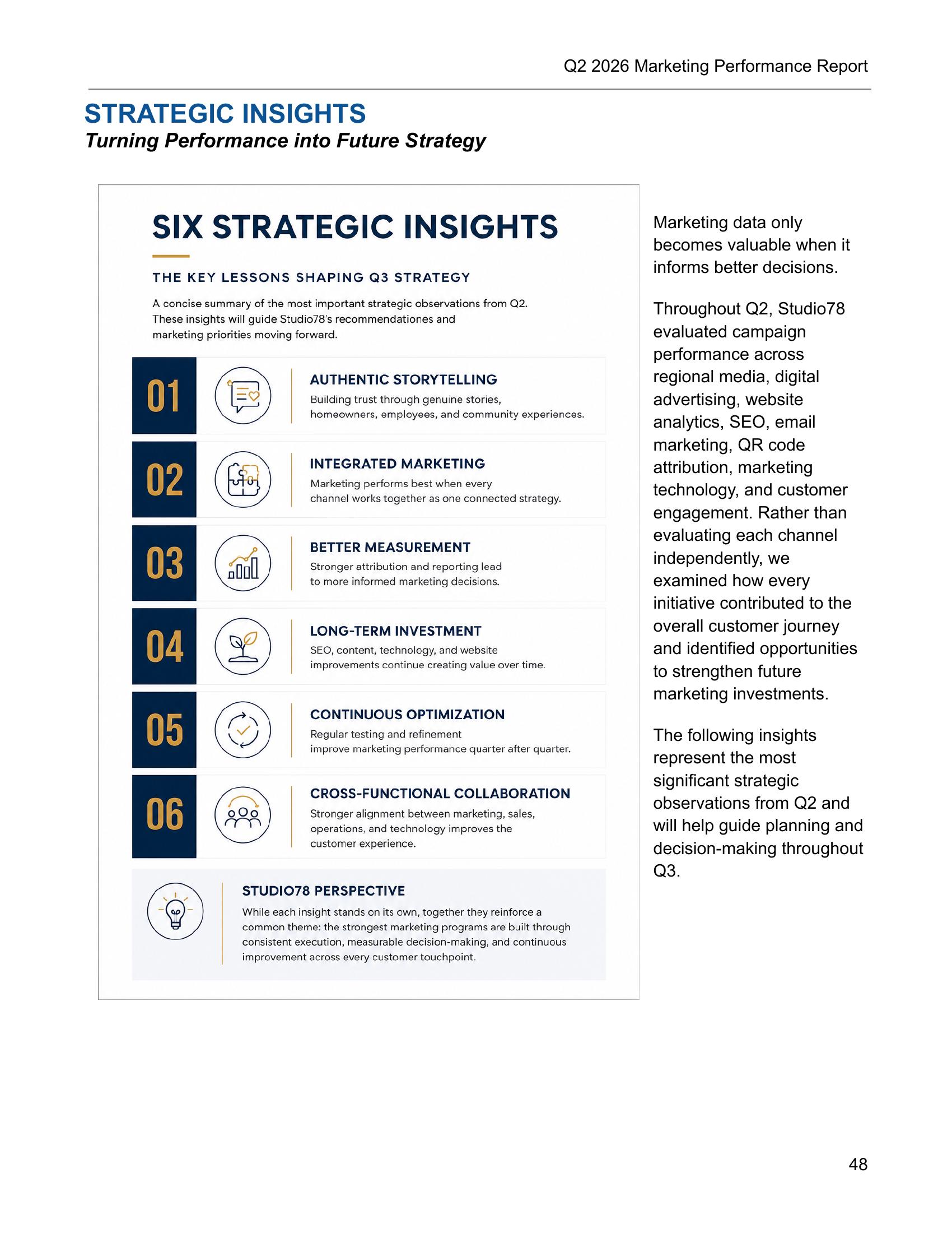 Report page presenting six strategic insights shaping next-quarter marketing strategy