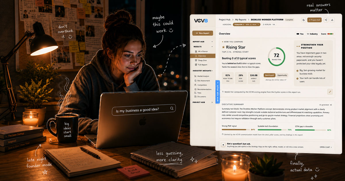 VCV8 article — How Do I Know If My Business Is a Good Idea?